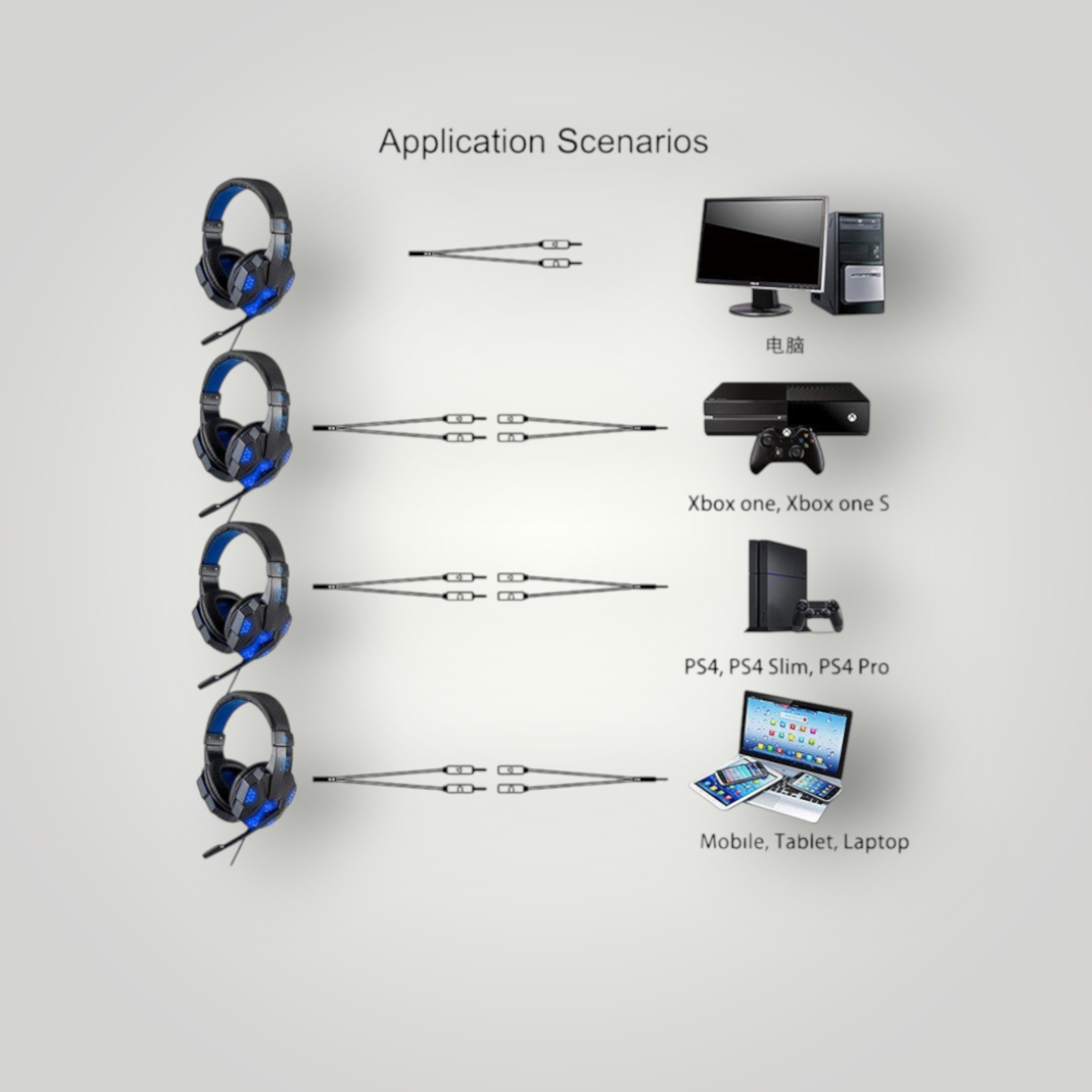 Auriculares gamer Mi tienda con iluminación LED, micrófono y almohadillas de piel sintética para PC y consolas