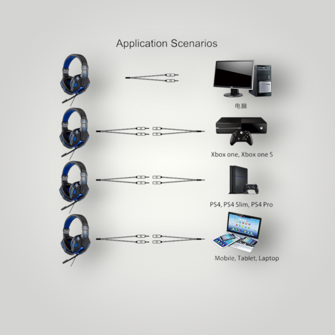 Auriculares gamer Mi tienda con iluminación LED, diseño ergonómico en azul y negro, compatibles con PC y consolas.